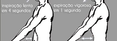 respiracao-para-começar-dia-libere-vias-respiratorias-saia-de-estados-depressivos-kapalabhati