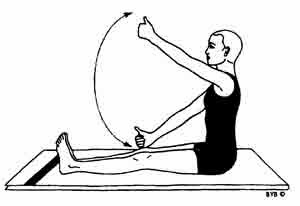 trataka-exercicio-para-os-olhos-ioga