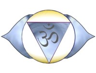 ajna-chakra-yoga-abrir