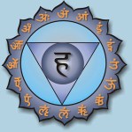 vishuddha-chakra-ativar-yoga-criatividade